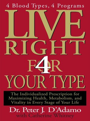cover image of Live Right 4 Your Type